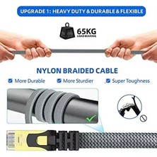 Str Store Cat 8 Lan Kablosu –ethernet Kablosu Örgü Kaplama, Yüksek Hızlı (15 Metre)