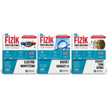 Çap Yayınları Ayt Fizik Video Anlatımlı Soru Fasikülü 3 Kitap Set – Elektrik Manyetizma Kuvvet Hareket 2 Kuvvet Tork Denge