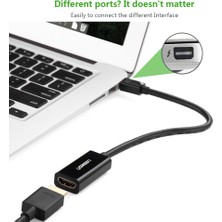 Str Store Mini Displayport HDMI Dönüştürücü Adaptör Siyah