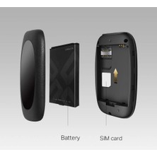 Str Store M7000 4g Lte Mobıl Wı-Fı Router
