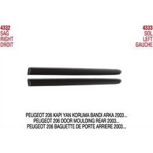 Pleksan Yan Kapı Bandı Arka Sol ( Peugeot 307 05- )