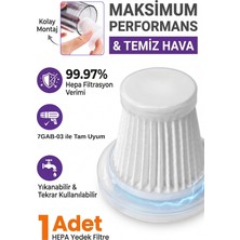 Vera Concept Store 7gab-03 Uyumlu Yedek Hepa Filtre – Araç Içi Süpürge Filtre Seti / Yıkanabilir, Yüksek Filtrasyon