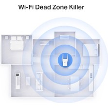 Str Store RE705X, AX3000 Mbps Wi-Fi 6 Menzil Genişletici, Geniş Bant Güçlendirici, 1 Gigabit Bağlantı Noktalı Hotspot, 160 Mhz Kanallar, Dahili Access Point Modu