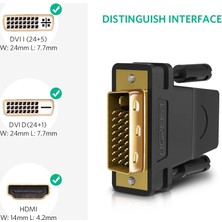 Str Store DVI To HDMI Dönüştürücü Adaptör