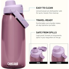 Toyigoo Thrive Chug Matara .95L/32OZ