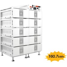 Tsm Deye Hv Enerji Depolama Sistemi (Bos-B Pro-A3) 160.7KWH