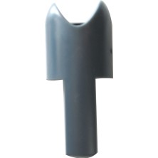 Kw Zone Smglobal Astro 2208 Klips