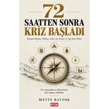 Bytok Ai 72 Saatten Sonra Kriz Başladı