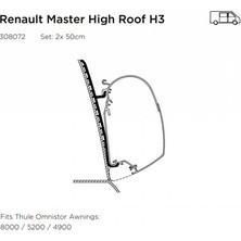 Thule Reno Master Adapter Serie 6 (Tavan Montaj Braketi )