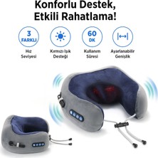 Polosmart PSC105 Boyun Masaj Cihazı 3 Kademeli Type-C Şarjlı 800MAH Çift Yönlü Masaj Aleti