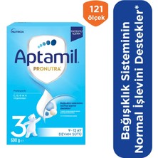 Aptamil 4 Prebiyotikli Çocuk Devam Sütü 1+ Yaş 600 Gr