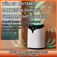 Str Store Polham Dijital Göstergeli Hava Temizleme Cihazı – Hepa Filtre + Aktif Karbon,negatif Iyon,toz, Polen%99 Temizleme