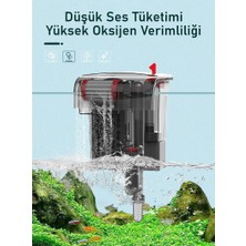 Happy Trend 5W 350 L/h Ayarlanabilir Debi Yüzey Temizleyici