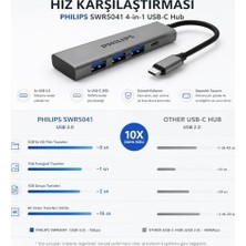 SBN - Store 4-In-1 Usb-C Hub | 3x USB 3.0 5gbps, 1x Usb-C 5gbps, Hızlı Veri Transferi, Kompakt ve Dayanıklı, Alüminyum Alaşım, Windows Macos Linux ve Android ile