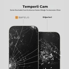 SBN - Store Tam Kaplayan Parmak Izi Bırakmayan Safir Ekran Koruyucu Cam, iPhone 15 Pro Max ile Uyumlu