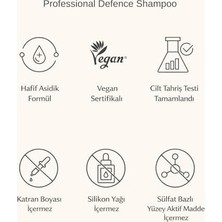 SBN - Store Professional Defense Shampoo Yedek Dolum Paketi Onarıcı Güçlendirici Şampuan 500 ml