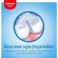 SBN - Store Colgate 360° Interdental 1+1 Orta Diş Fırçası