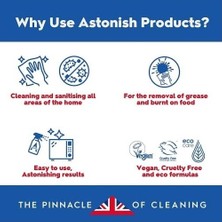 SBN - Store Astonish Çok Amaçlı Temizleyici Sprey 750 ml