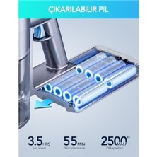 SBN - Store Prime GSC60 Akülü Elektrikli Süpürge 33KPA, 10'u 1 Arada Çok Aksesuarlı Süpürge, 40 Dakikaya Kadar Çalışma Süresi, Kontrol Ekranlı Ekran,yatak Fırçası