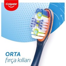 SBN - Store Prime 360° Interdental 1+1 Orta Diş Fırçası