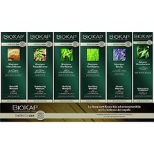 SBN - Store Prime Biokap Güçlendirici Şampuan 200 ml