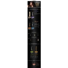 SBN - Store Prime Syoss Styling Syoss Maksimum Tutuş Sprey, 400 ml