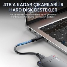 SBN - Store Prime Usb-A Male To Male Uzatma USB 2.0 Kablo 3 Metre