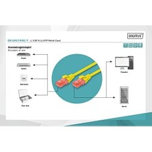 SBN - Store Prime DK-1617-030/Y Professional Yüksek Kaliteli Cat 6 U/utp Ara Baglantı Kablosu - Lszh