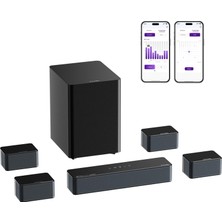Ses Çubuğu, 500W Ev Sineması Surround Sistemi, HDMI In & Earc/aux/optik, 4 Kablolu Surround Hoparlör, Kablosuz Subwoofer'lı Tv Için Surround Ses Sistemi, Poseidon D80 Boom
