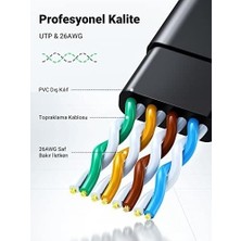 SBN - Store Prime Cat6 Flat Ethernet Kablosu, 10 Metre