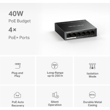 Str Store MS106LP, 6-Port 10/100MBPS Desktop Switch With 4-Port Poe+
