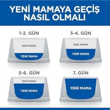 SBN - Store Prime Hills Puppy Kuzulu Medium Yavru Köpek Maması 14 kg