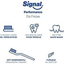 SBN - Store Prime Signal Performans Etkin Diş Temizliği 2+1 Orta Diş Fırçası