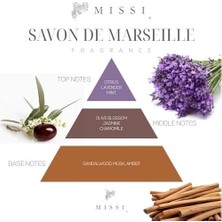 SBN - Store 130 ml Seramik Taşlı Savon De Marseılle Banyo Kokusu