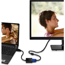 Str Store 8744 Dijital HDMI To VGA Görüntü Çevirici Aparat Siyah HDMI Çıkışlı Bilgisayarların Görüntüsünü VGA Girişli Monitör, Projeksiyon Vb Görüntü Cihazlarına Aktarır, Çevirir.