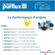SBN - Store Purflux Mazot Filtresi Komple Clio Iv - Dokker 1.5 Dci 90HP 11/12 Mazot Filtre Kutusu FCS921