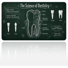 Urzuva Chalkboard Molar 60X40 3mm Kalınlık Premium Gaming Oyuncu Mousepad, Anti Slip Xxl Mouse Pad