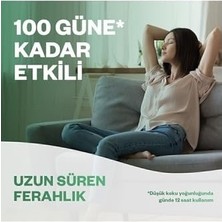 Mabelme Store Elektrikli Oda Kokusu Yedek Şişe Temizliğin Esintisi x 2 - Esansiyel Yağlar Içerir*
