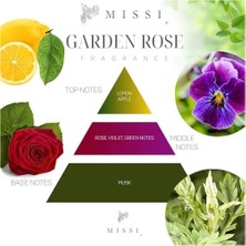 Mabelme Store Garden Rose Kokulu Zarf Seti - 3 Adet