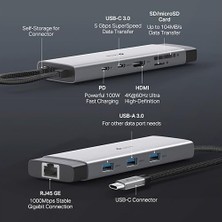 Mabelme Store UH9120C, 4K 60Hz Hdmı, Gigabit RJ45 Port, 100W Hızlı Şarj, Sd ve Microsd Kart Yuvası, 5gbps Data Transfer Hızı, 9'u Bir Arada Usb-C Hub