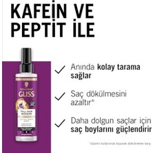 Mabelme Store Full Hair Wonder Saç Dökülme Karşıtı Sıvı Saç Kremi 200 ml