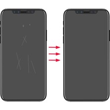 Mabelme Store Gor Iphone 11 Pro Max 6.7 Hd Ekran Koruyucu Jelatin 5 Adet SET-(5775)