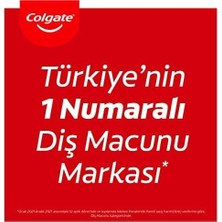 Maksimum Anti Çürük Şeker Asidi Dengeleyici Diş Macunu 75 ml
