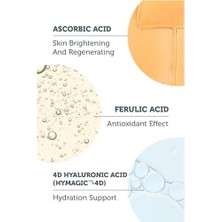 The Purest Solutions, C Vitamini Aydınlatıcı ve Cilt Tonu Eşitleyici Cilt Bakım Serumu 30 ml (%10 Ascorbic Acid & Ferulic Acid%0,5)