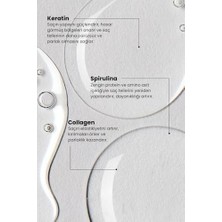 Professional Miracle, Kabarıklık Karşıtı Onarım Bakım Spreyi, 200 ml