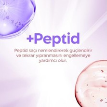 Yoğun Onarım ve Nemlendirici Saç Maskesi, 200 ml