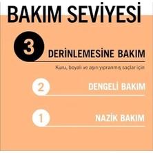 Prime Gliss Repair Saç Bakım Kremi 360 ml