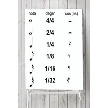 (PSTER7465) Nota Vuruşları Eğitim Posteri (40X60CM) 70 x 100