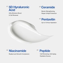 Prime Yenileyici, Bariyer Onarıcı, Seramid, Peptit, 5d Hyaluronik Asit, Nemlendirici Yüz Kremi, 50 ml