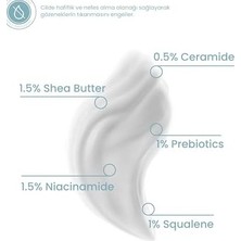 Prime Onarıcı Bariyer Kremi 50 ml